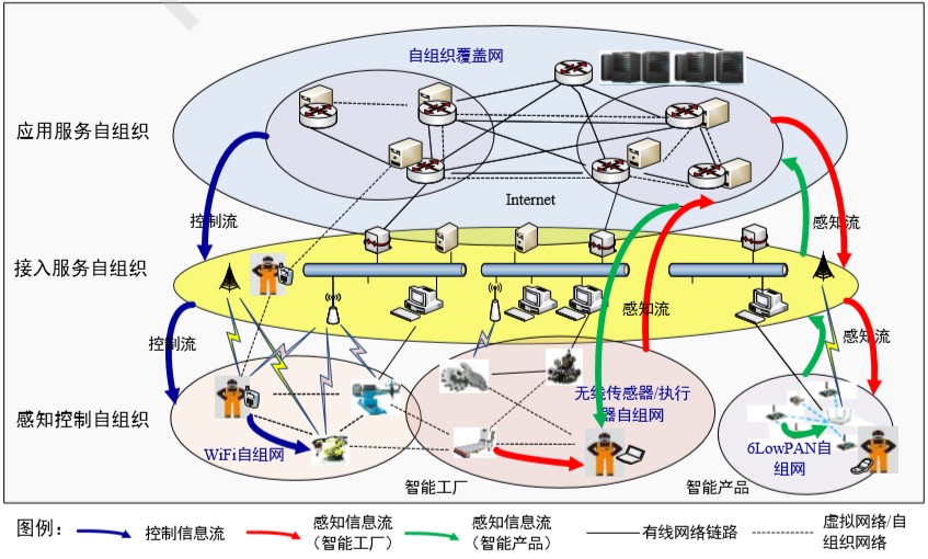 信息物理系統安全 廣東工業大學新思路實驗室的創新探索